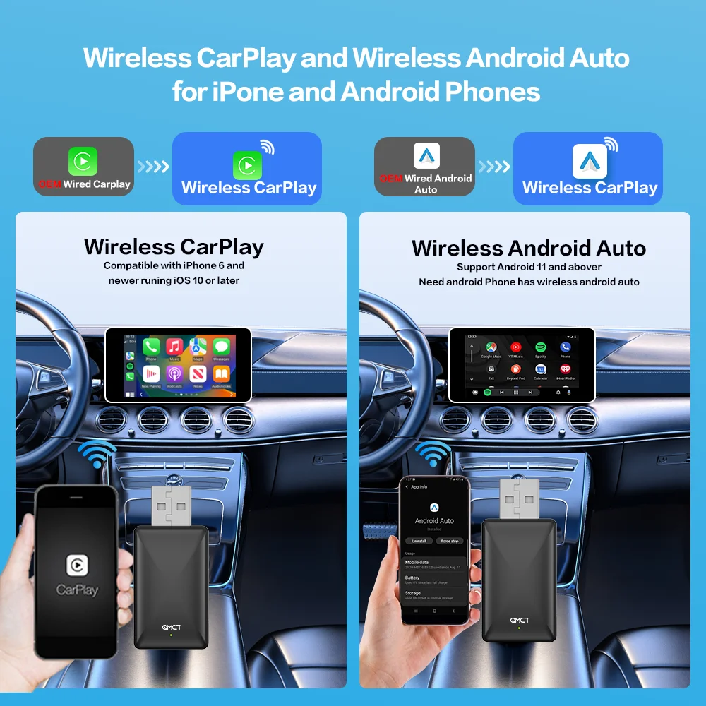 PLAYAIBOX Android Auto Wireless Carplay Adapter 2 in1 Wireless Play & Plug per Benz Audi Kia Chery Jeep Volvo Hyundai Porsche VW