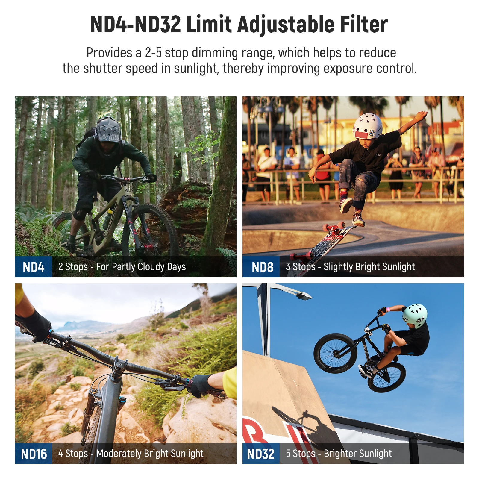 Переменный ND-фильтр ND4-ND32 для GoPro Hero 9 10 11 12 — Контроль экспозиции