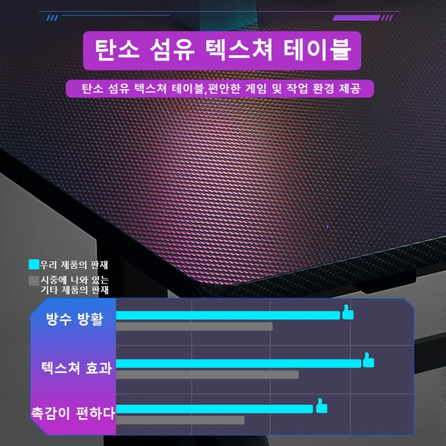 스타일과 기능이 결합된 가정용 컴퓨터 책상