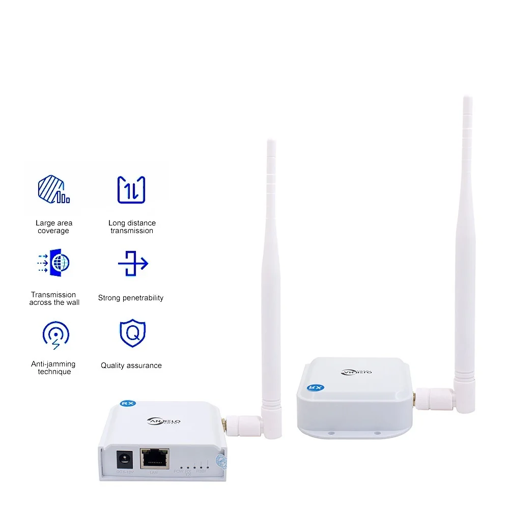 

2 шт./упаковка, комплект беспроводного сетевого моста для IP-камеры