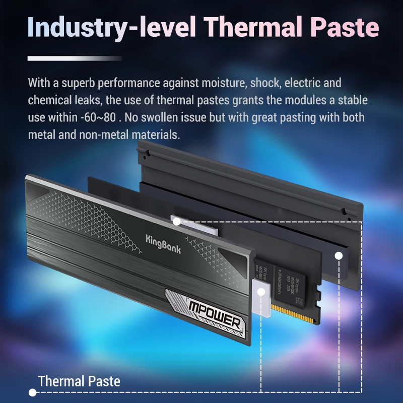 KingBank DDR5 16GB×2セット 6000MHz メモリー KINGBANK DDR5 Dark Heatsink UDIMM 6000MHz - 16G*2 - 金百达