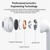 #Air Pro 6 TWS Wireless Headphones with Mic Fone Bluetooth Earphones Sport Running Headset for Apple iPhone Xiaomi Pro6 Earbuds 3