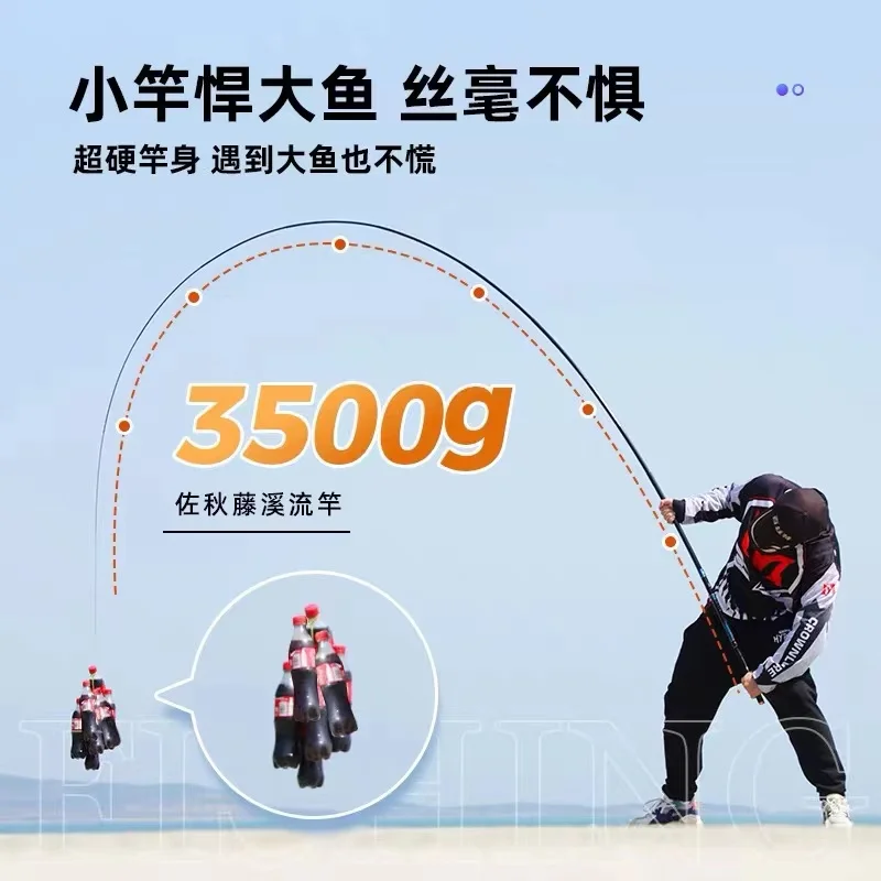 3.6M-7.210M ڷ ˴,  ź ޴  ϵ Ʈε