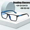 Vintage Square Frame Anti Blue Light Reading Glasses for Women Men Unisex Prescription Far Sight Diopter Eyeglasses Plus+1.0+1.5 1