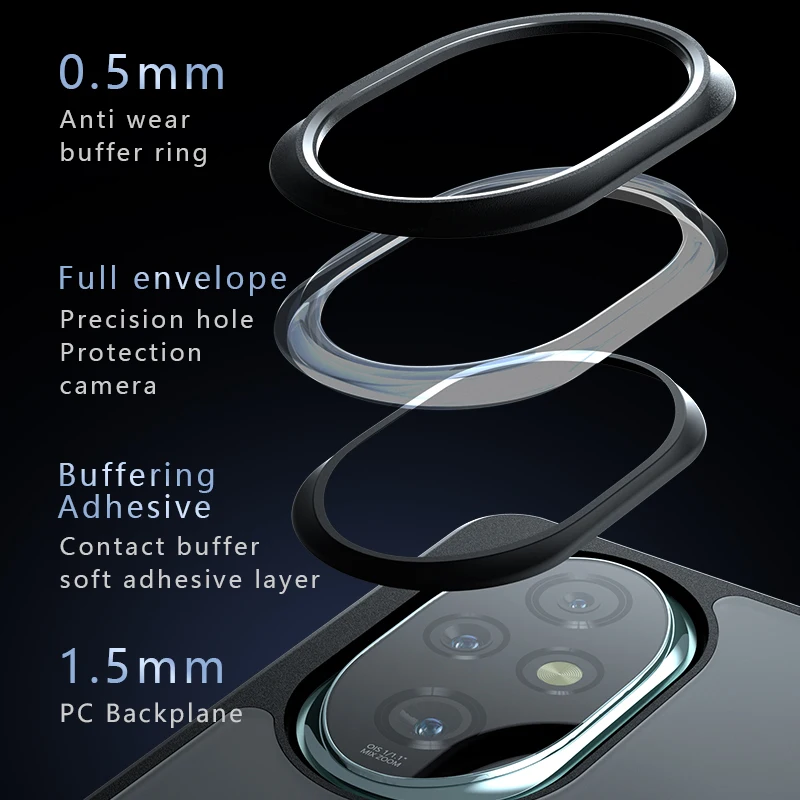 Shockproof Magnetic Matte Anti-Fingerprint Transparent Phone Case