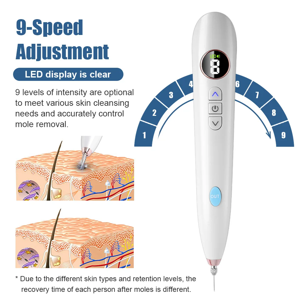 Skin Tag Remover Laser Plasma Pen Eliminator Wart Cauterizer Laser Pen Papilloma Removal Plasma Jet Acne Tattoo Berrugas Mole Polka Dot Remover Kite Skin Cleaning