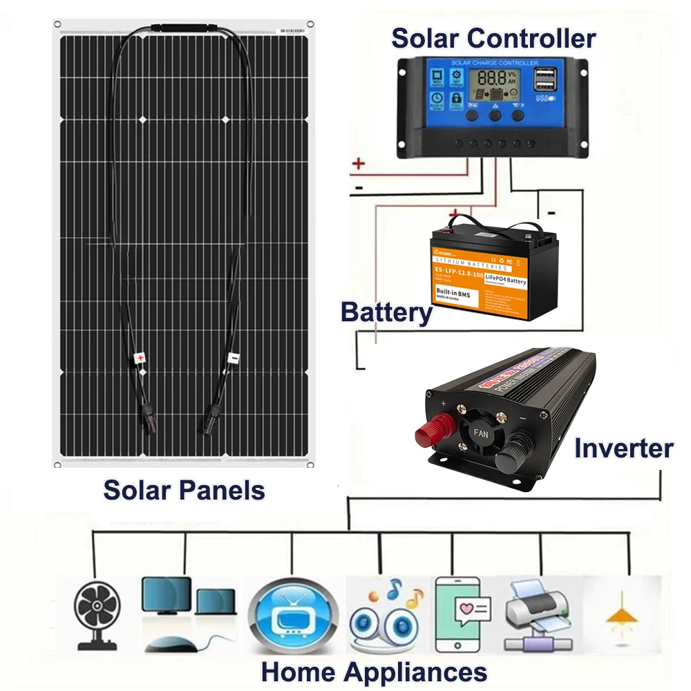 2000W Solar Panel Power Generator System For Home Kit 220V Inverter 30A Controller Battery USB Charger 12v 100Ah Lifepo4 Battery
