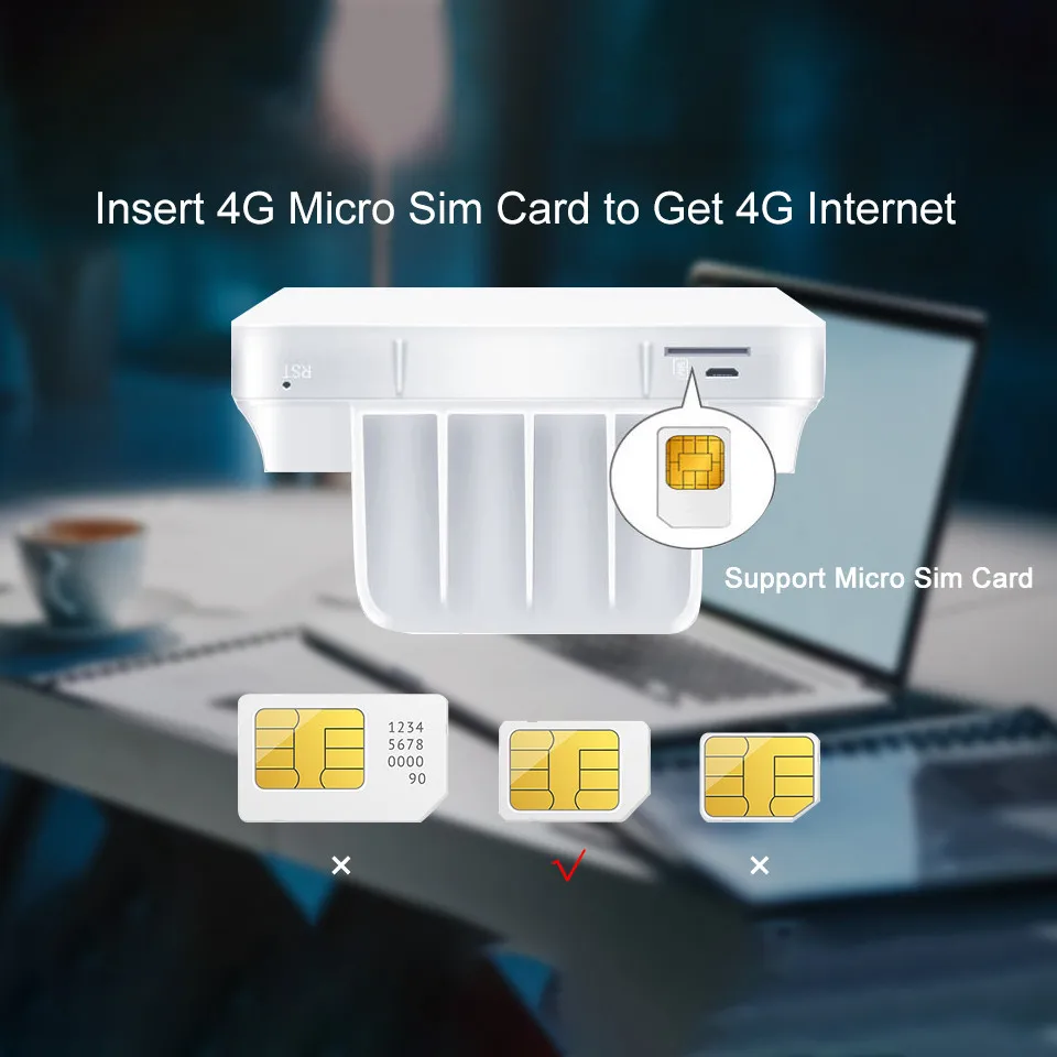 Рисунок 5 - Марш рутизатор KuWFi 4G LTE