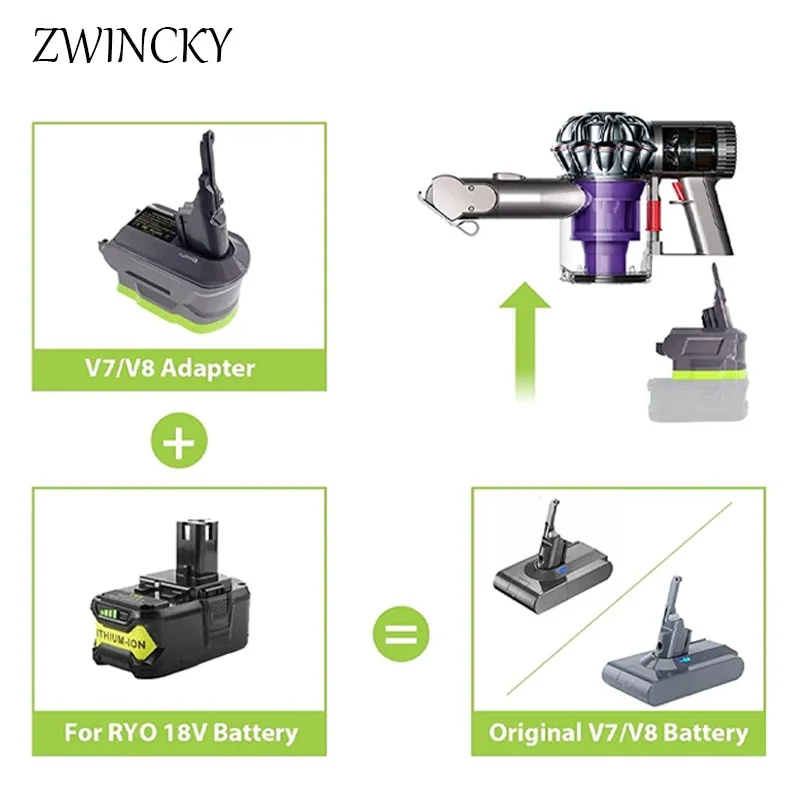 forRyobiforDysonV6V7V8BatteryAdapterforDysonSeriesVacuumCleanerConvertfor.jpg