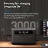 2400W Solar Power Generator Large Capacity Portable Power Station 6