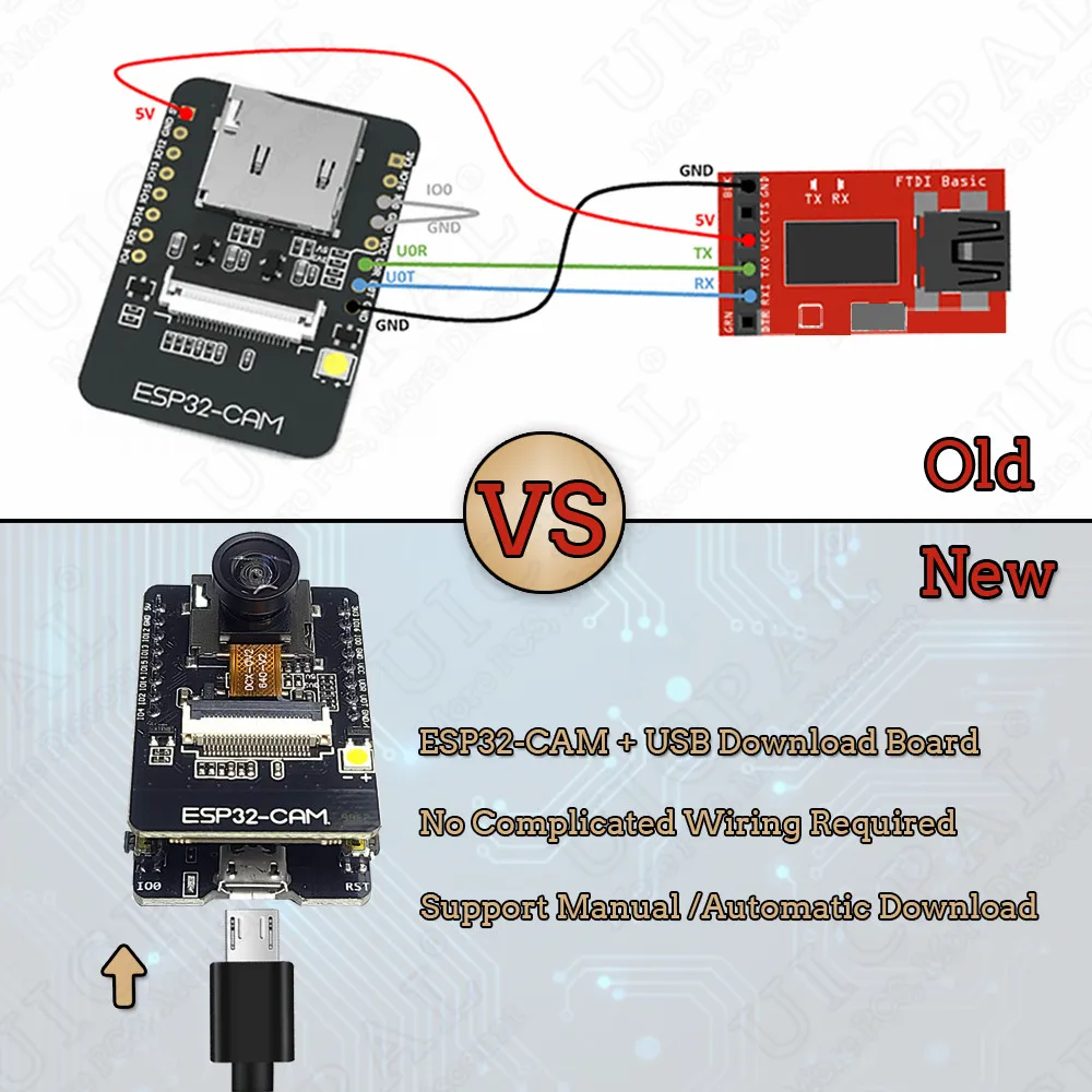 ESP32 CAM Camera Module Kit 2.4 GHz WiFi Bluetooth 8MB PSRAM OV2640 Camera  Module 66 120 160 Degree 850nm Night Vision 2MP - AliExpress