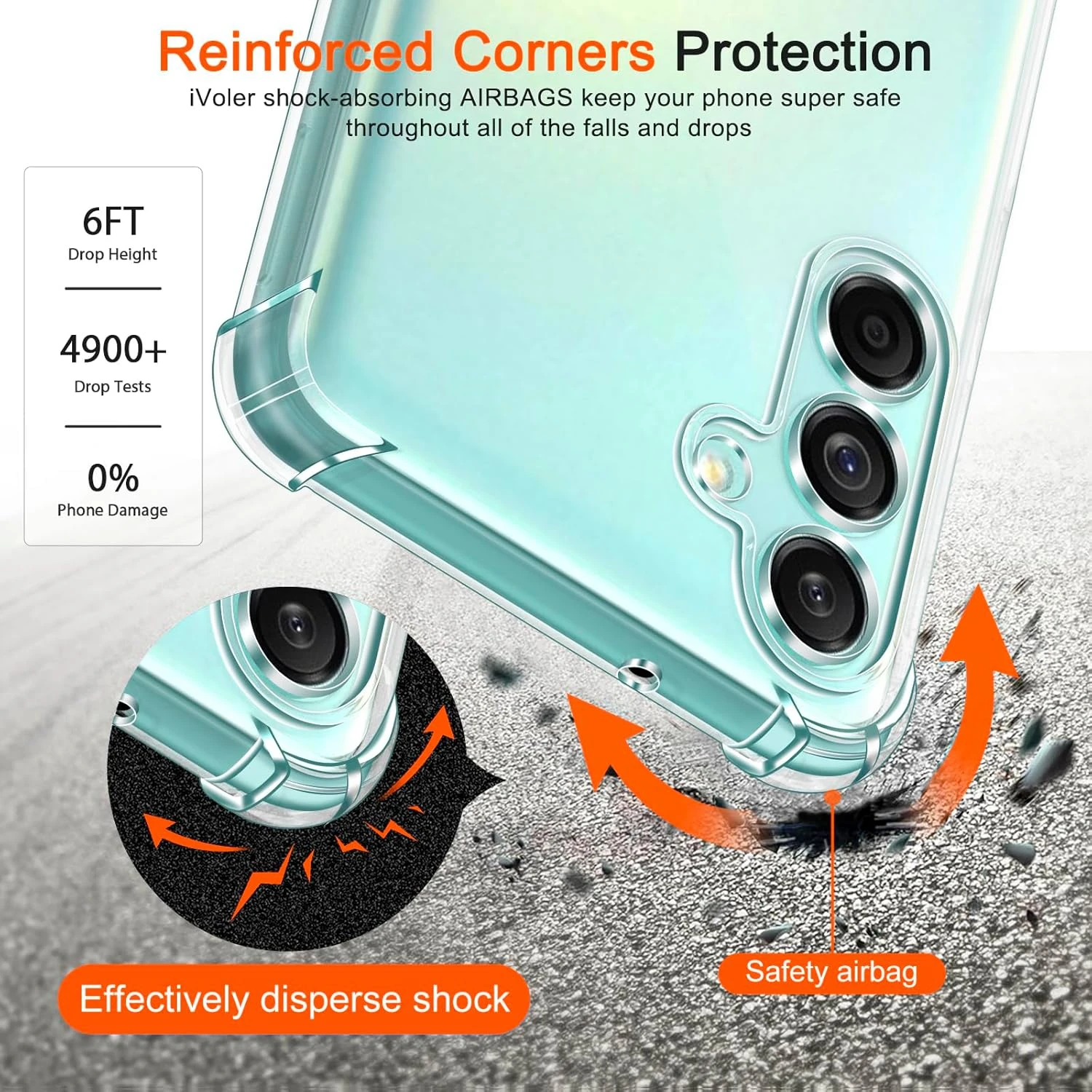 Premium Shockproof Clear TPU Protective Case - Four-Corner Reinforcement