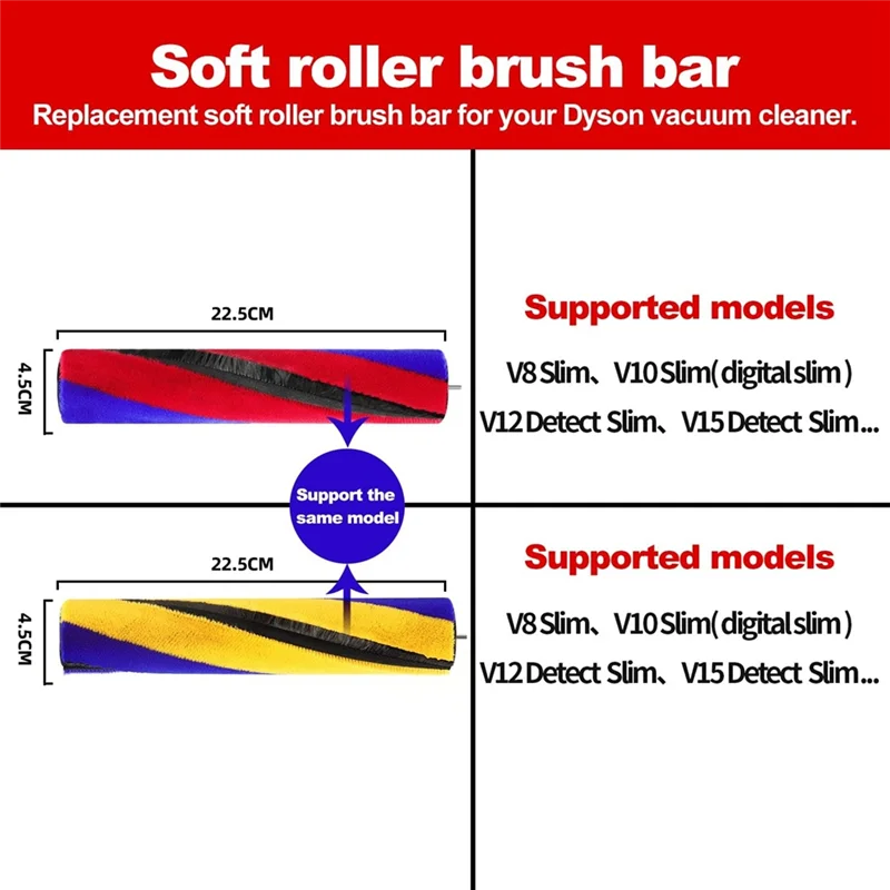 Soft Roller Head Brush Bar Replacement for Dyson V8 Slim V10 Slim V12 DETECT V15 DETECT Part No. 971634-01 A