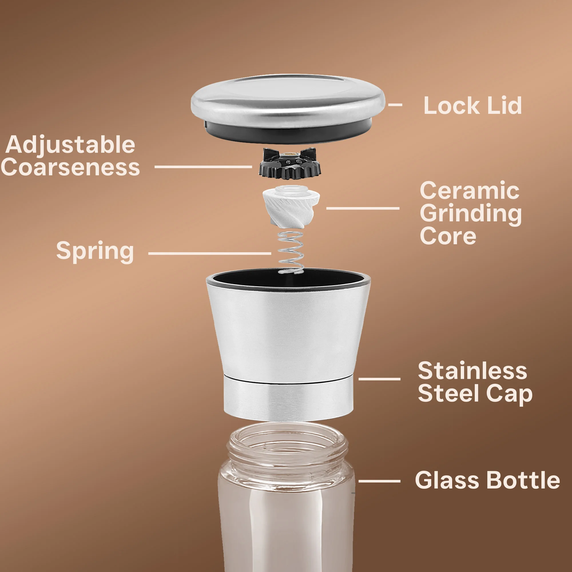 Stainless Steel Salt and Pepper Grinder Set Pepper Mill Salt Mill Adjustable Coarseness Glass Spice Shakers