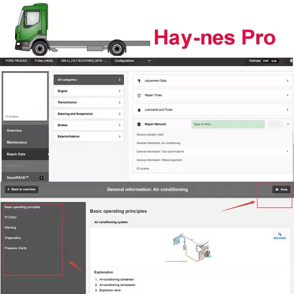 dsc-products
