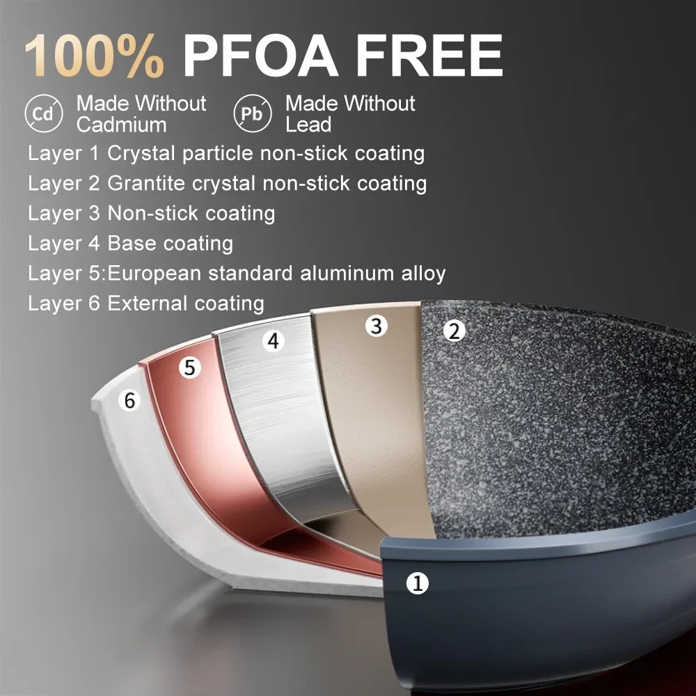 Ceramic Non-stick Pan Suitable for Home Kitchen Cooking Induction Cooker Safe and Easy To Clean PFOA-free