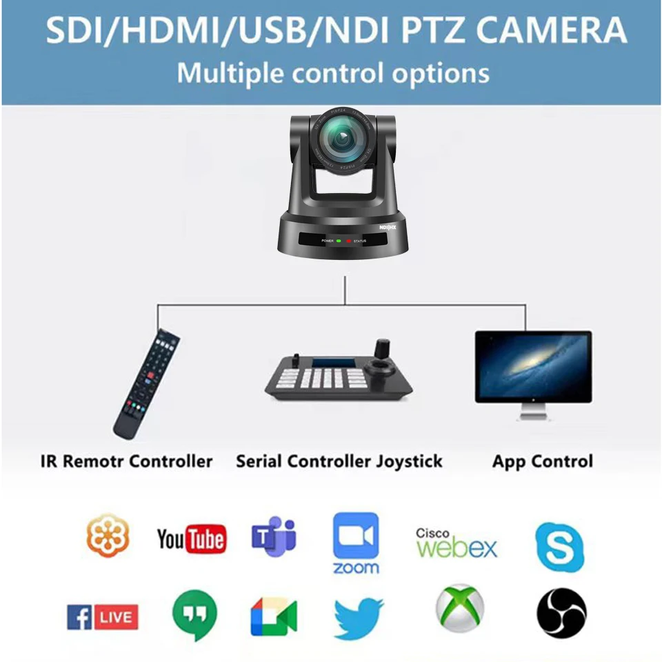 12X 20X 30X Zoom POE Ptz Camera NDI Video Conference Camera SDI HDMI USB3.0 PTZ Broadcasting Live Streaming for Meeting