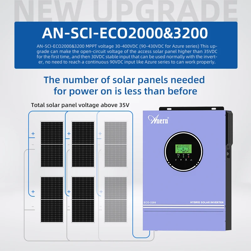 1KW 1.6KW 3KW 6.2KW 10KW 12V 24V 48V 230Vac MPPT Charge Solar Power Hybrid Inverter Local Fast Delivery for Lifepo4 — view 2