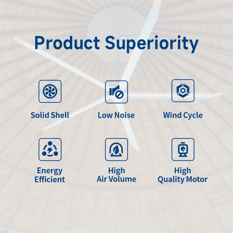 Big Ass Fan Manufacturers 12ft 16ft 18ft Commercial Warehouse Hotels Ventilation Hvls Fan Pmsm Industrial Ceiling Fan 4