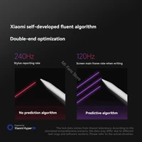 Original Xiaomi Smart Pen For Redmi Pad Pro,Redmi Pad 2,Redmi K Pad,Redmi Pad 2 Pro 5ms Low Latency 4096 Level Pressure Sensing 6
