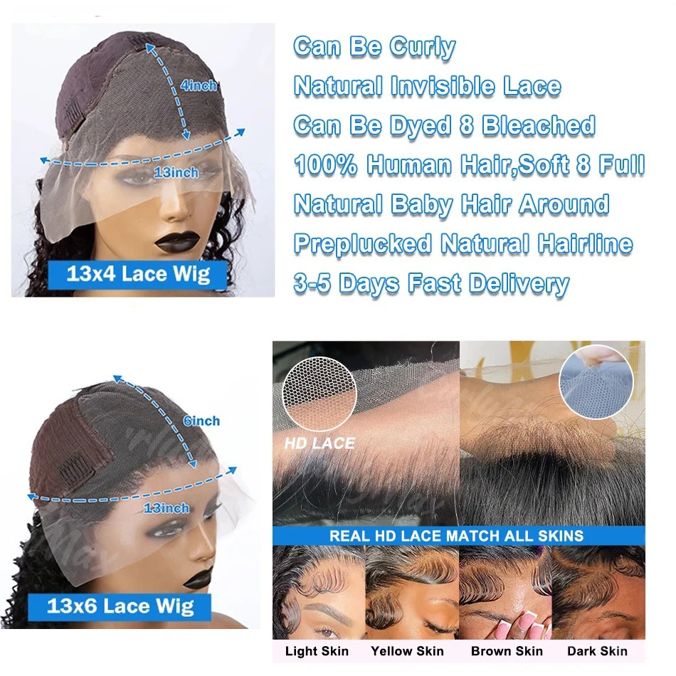 36 38 Inch Deep Wave 13x6 HD Transparent Lace Front Wig 13x4 Curly Lace Front Human Hair Wigs 200 Density For Women PrePlucked human hair wig