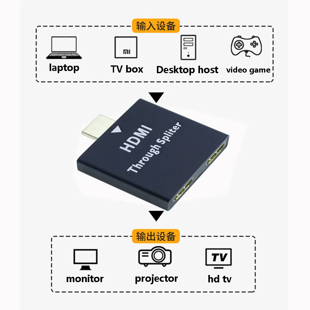 

for Hdmi one in two video computer screen switcher HDMI high-definition splitter 1080P TV two in one conversion display