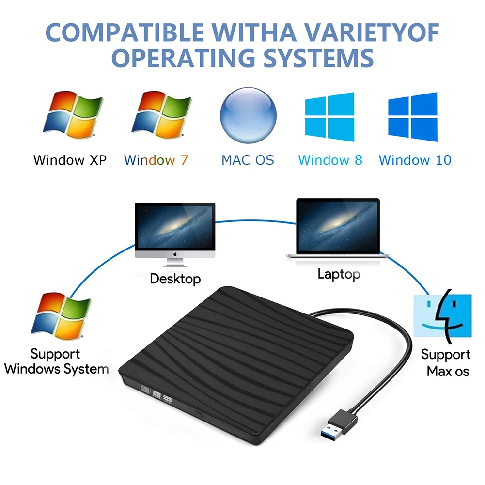 12.7mm External DVD Enclosure USB3.0 Type-C Optical Drive Enclosure Case DVD CD-ROM Player Plug and Play for Laptop Notebook PC cd dvd drive