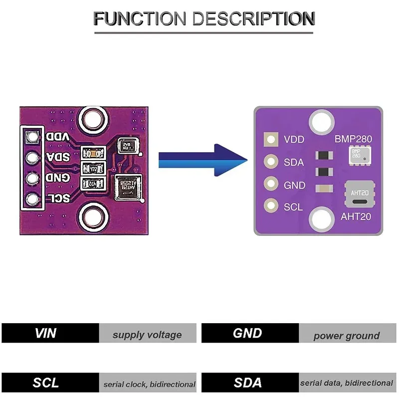 High-Precision Digital Temperature, Humidity, and Air Pressure Sensor Module