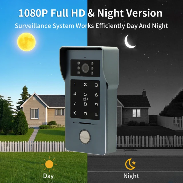 Tuya 1080P 7/10 Inch Color Touch Screen Video Intercom Kit with 2-Wire Analog and Wi-Fi for RFID Access Control System 3