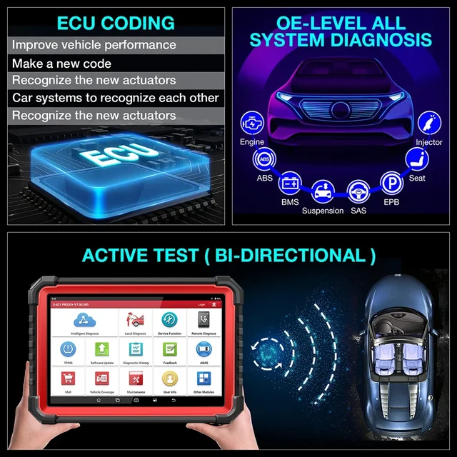 LAUNCH X431 V V4.0 Pro Car Diagnostic Tools Auto OBD2 Scanner Full System  ECU Coding Active Test Guide Function Free Shipping - AliExpress