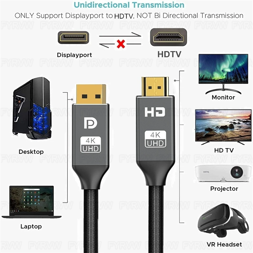 ÷ Ʈ-HDTV ̺, 4K DP-HDMI ȣȯ ̺, Ʈ HDTV    ÷ Ʈ HDTV ø ̺