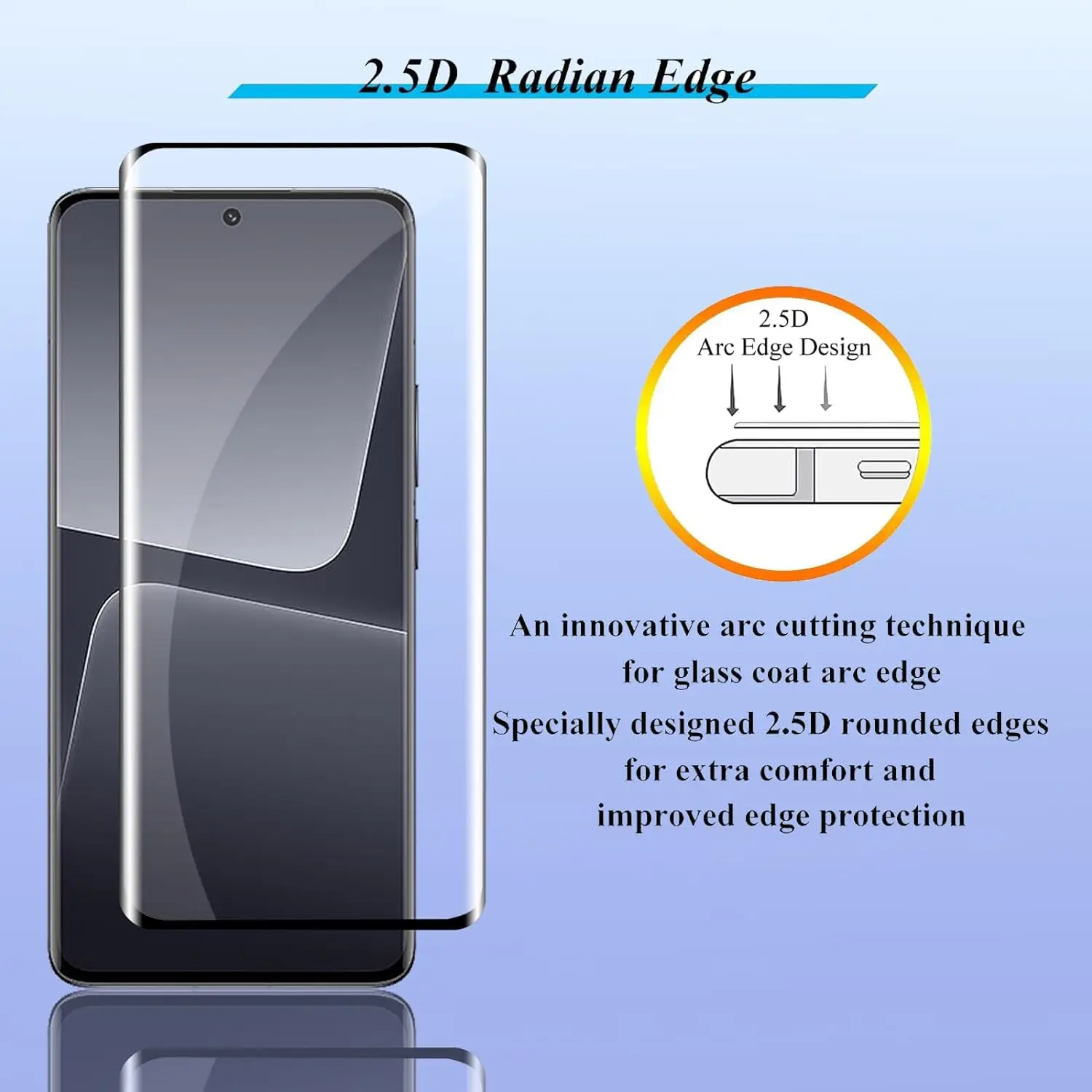 Premium Tempered Glass Full Cover Screen Protector