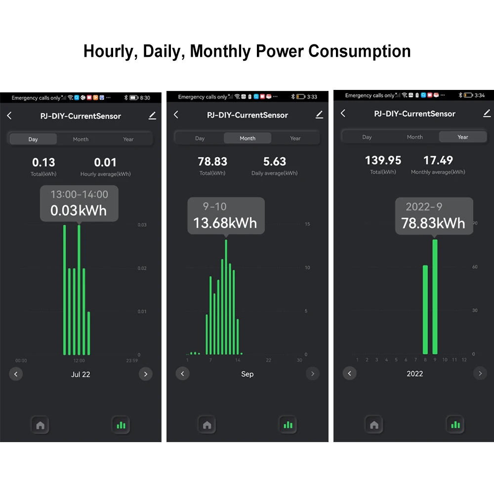 Tuya Smart WiFi Energy Meter 1Channel with Current Transformer Clamp App Monitor Power 80A 100V/240V 50/60Hz energy meter power meter