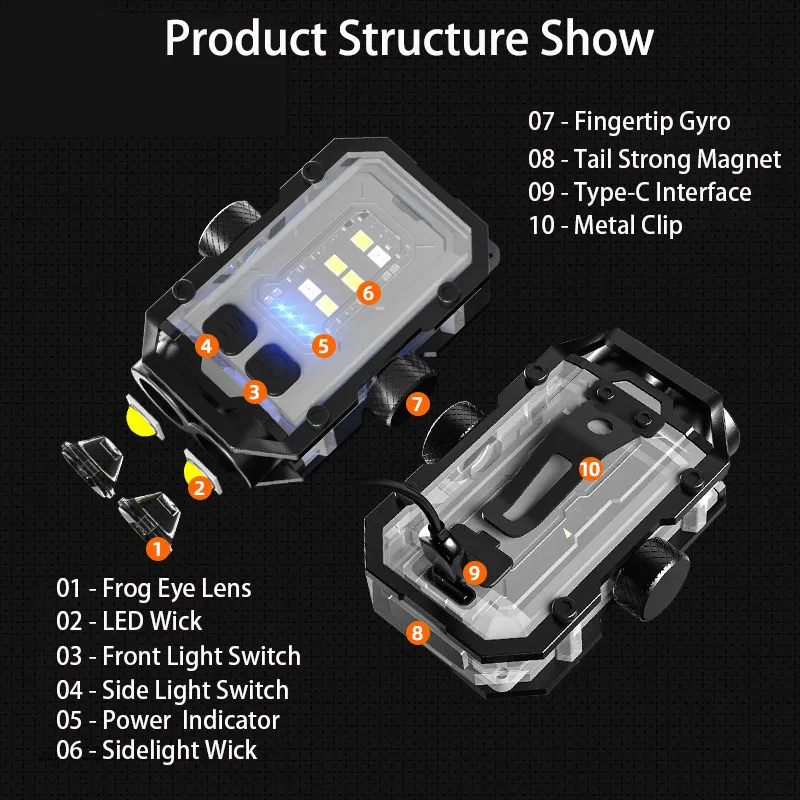 MODOAO Mini torcia a LED con portachiavi, confezione da 24, portatile, ultra luminosa, alimentata a batteria, con portachiavi, per campeggio, escursioni e illuminazione di emergenza