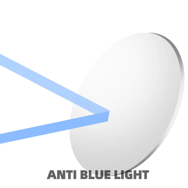 Anti Blue Light Blocking Prescription Glasses Lens Myopia Hyperopia Progressive Lenses CR-39 Resin Aspheric