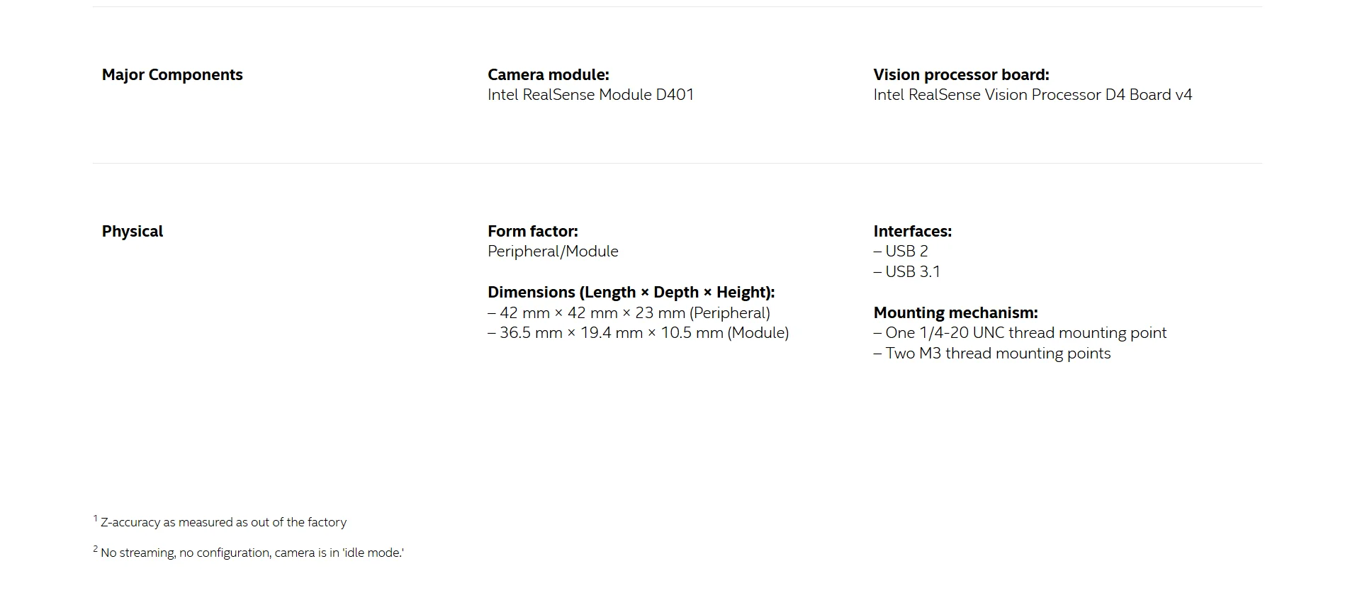 RealSense Depth Camera D405