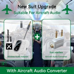Wireless HiFi Audio Transmitter & Receiver with aptX Bluetooth Technology (With AP Converter)