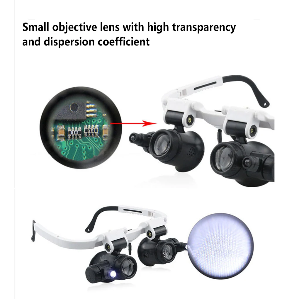 

Head Magnifier Watch Repair Magnifying Glasses Loupe Professional