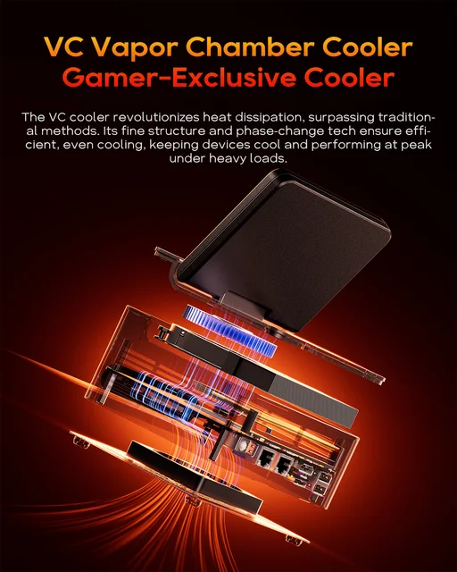 Aoostar Mini Pc G-FLIP AMD Ryzen AI9-HX370 Desktop 5 "Tela ribaltabile USB4 OCuLink Wi-Fi7 Computer desktop Mini Pc per giochi di lavoro 4