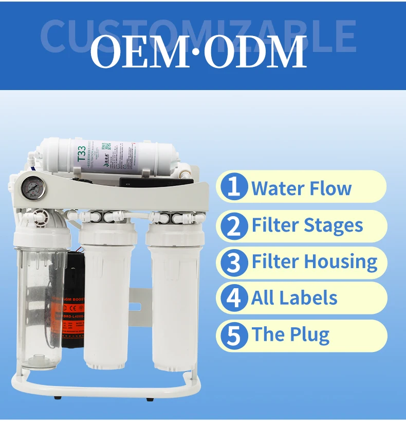 Description Picture 6 of itemFactory Price Direct Sale Alkaline Filter Household Water Purifier Drinking Water Filter