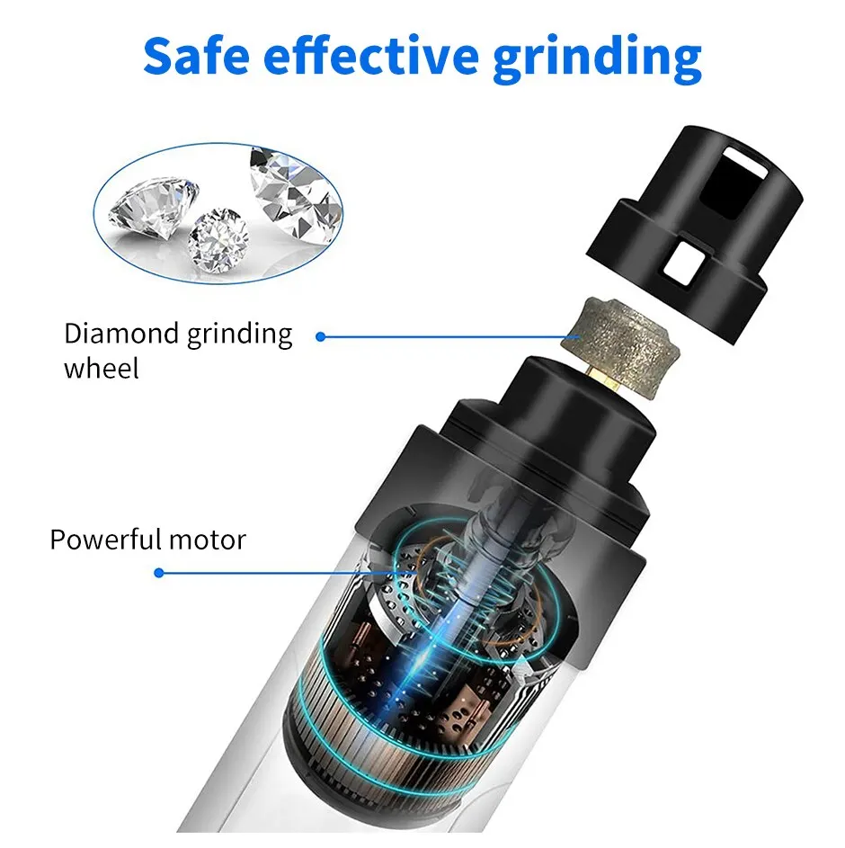Pet Nail Clipper Electric Dog Nail Clippers Grinders Rechargeable USB Charging Pet Quiet Cat Paws Nail Grooming Trimmer Tools