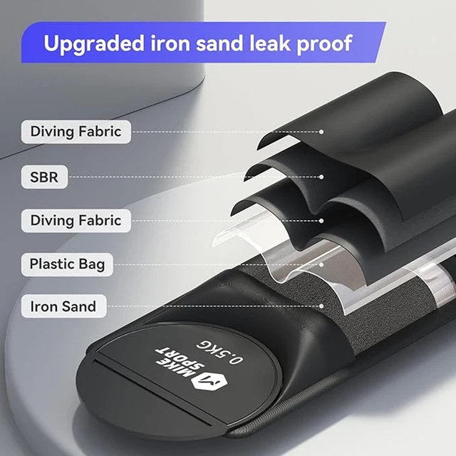 Ankle Weights,Strength Training Wrist & Ankles Weights Sets For Women Men Leg Arm Weights Straps for Fitness,Yoga,Running,Workou