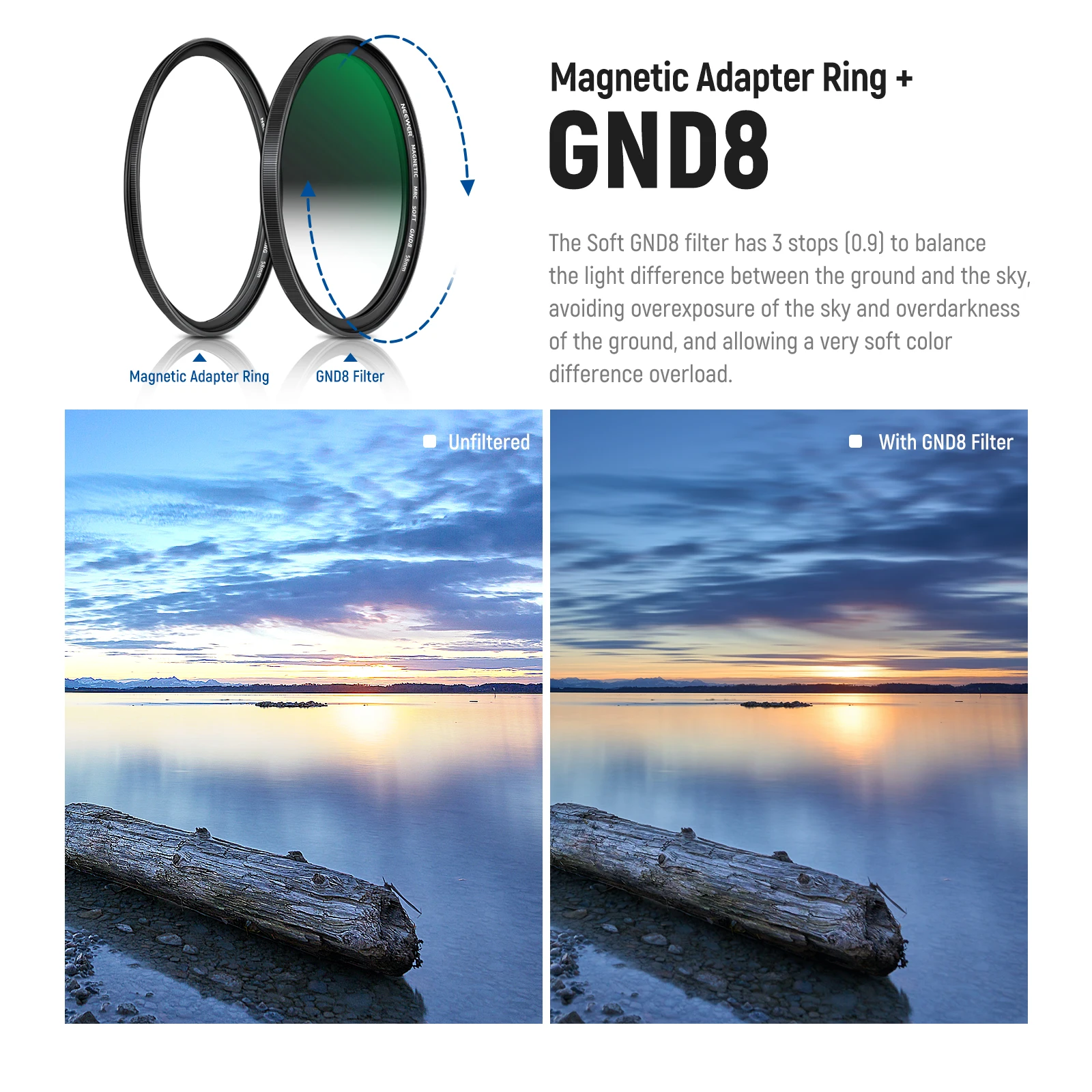 NEEWER 5 in 1 Magnetic ND Lens Filter Set, Black Diffusion 1/4 Filter, Soft GND8, ND8, ND64 Magnetic Adapter Ring 5