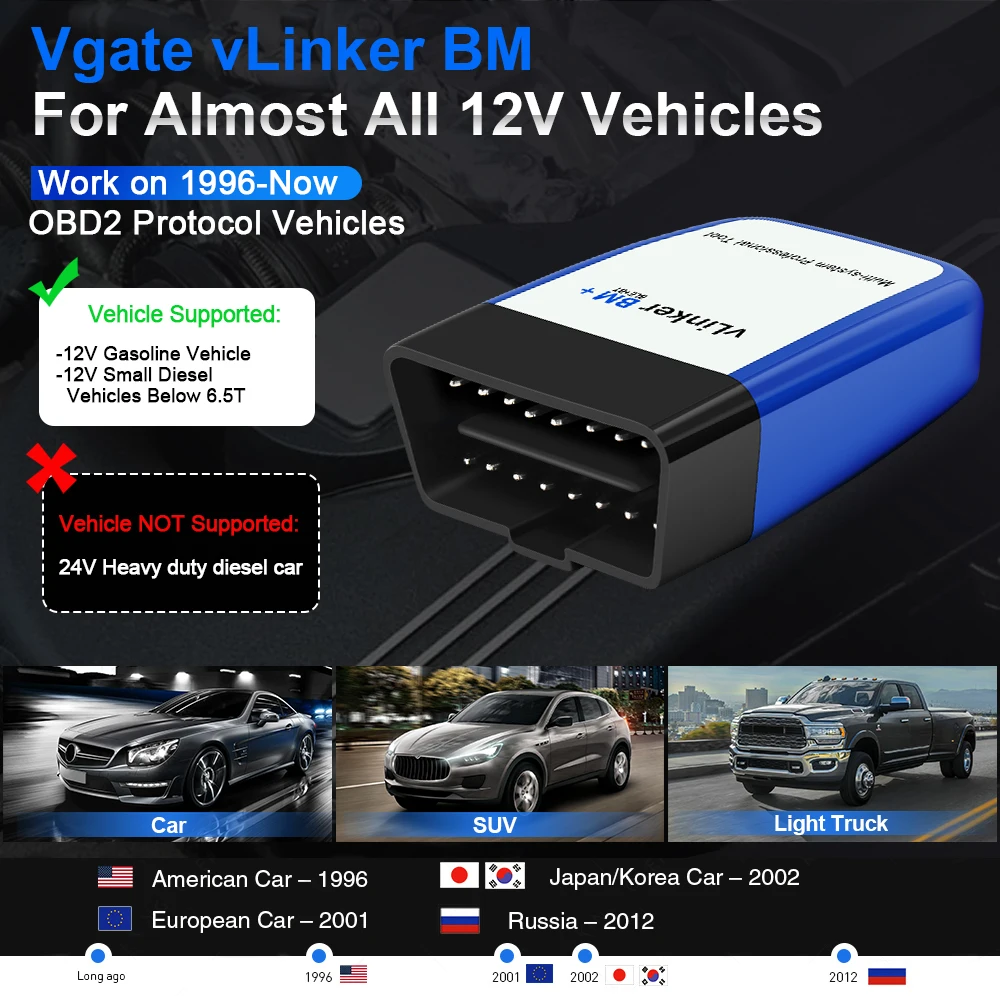 Original Vgate vLinker BM OBD2 Car Diagnostic Tool Bluetooth 4.0 for Android iOS Auto Scanner For BMW Bimmercode PK ELM 327 V1 5 6
