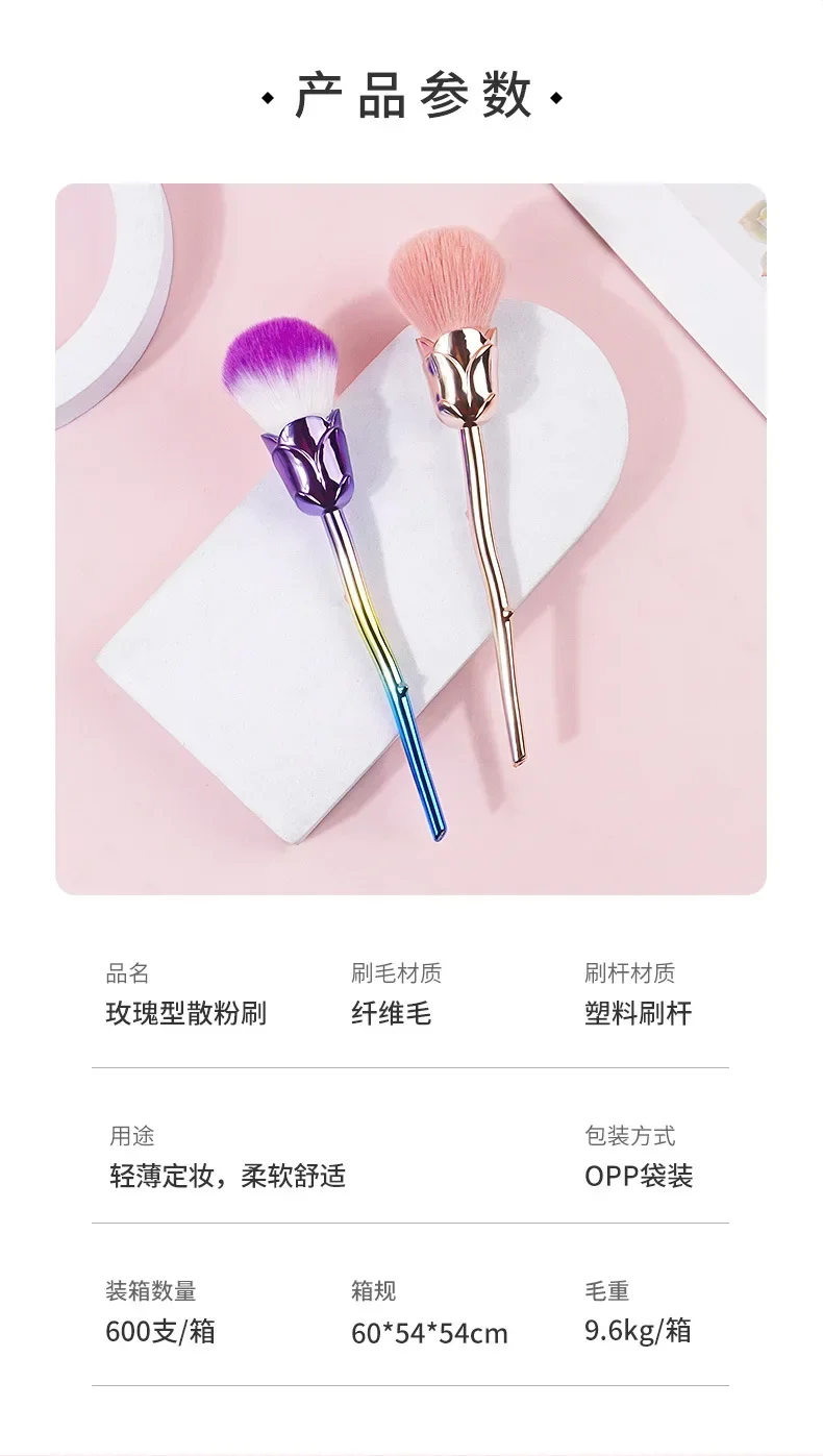 Description Picture 3 of itemRose Nail Dust Brush Flower Nail Art Brush Round Small Gel Polish Cleaning Brushes Cosmetic Brush Nail Accesories Tools