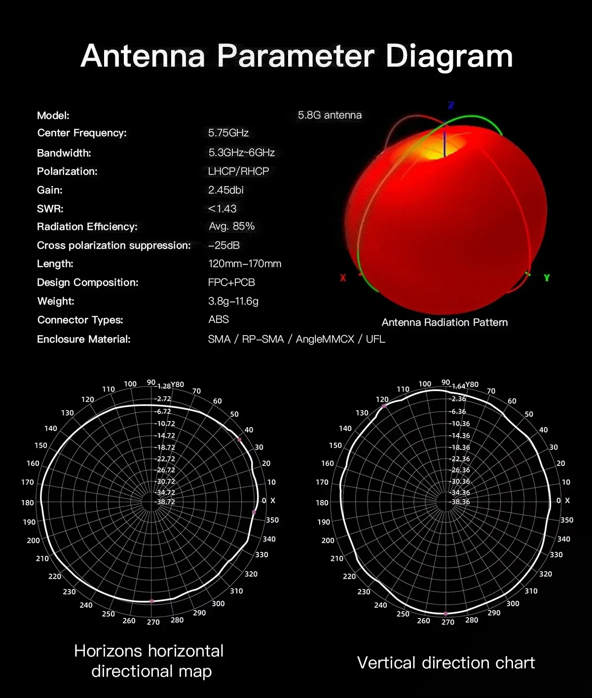 Antenne 5.8G FPV LHCP SMA 180mm pour Drone - Haute Performance