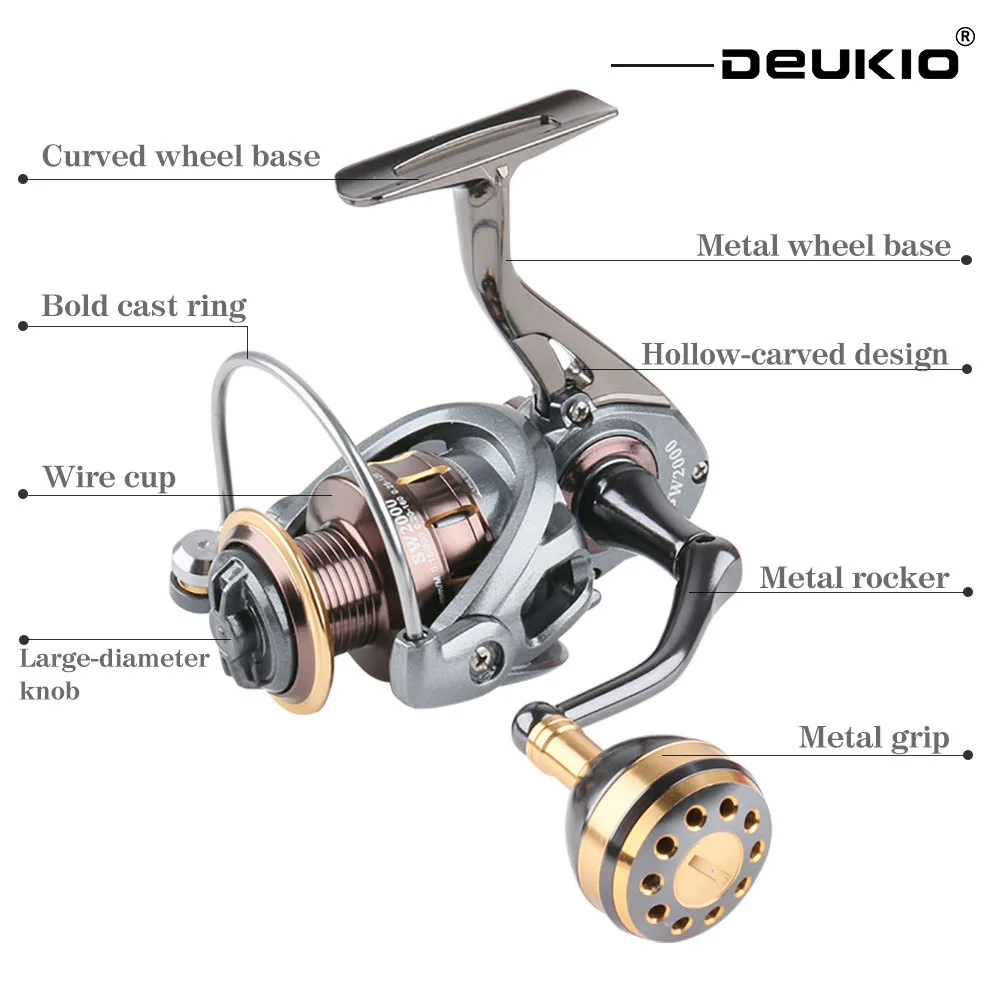 DEUKIO Spinning Fishing Reel SW2000-7000 Metal Spool Fishing Accessories  Carbon 5.0:1 Carp Saltwater Reel Bass Pike Wheel