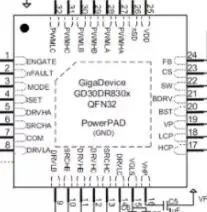 

10 шт./лот Новый GD30DR8306KU QFN32 100% Новый оригинальный