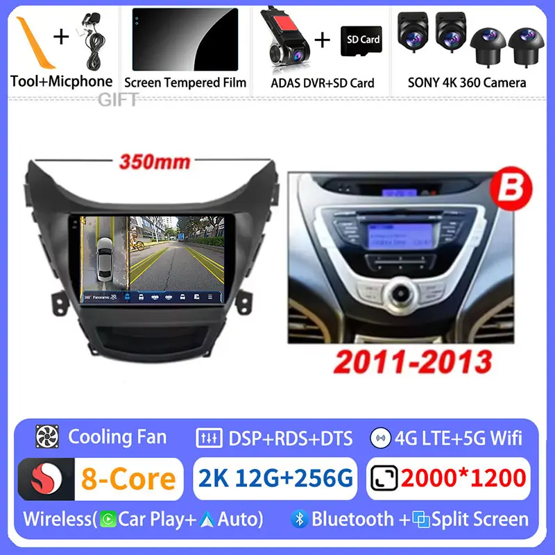 2K 12G-256G 360 DVR