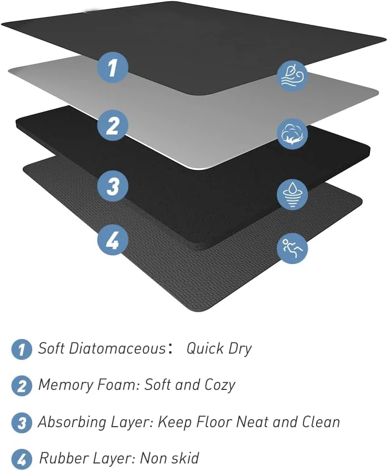 Floor Mat VIKAMA 1PC Dribble Training Basketball Steps Dialgae Mud Mat